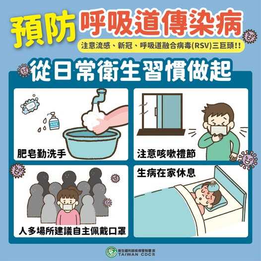 預防呼吸道傳染病