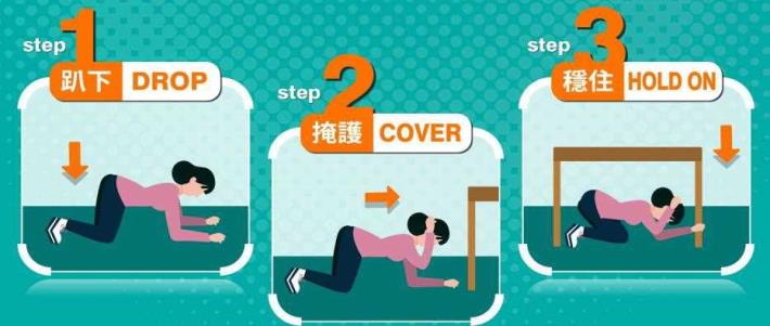 地震避難3步驟(趴下Drop【固定Lock】、掩護Cover、穩住Hold on)