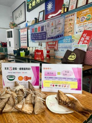 熱量