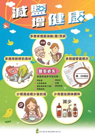 減鈉技巧海報─減鹽增健康5技巧