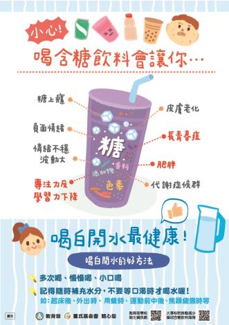 減糖