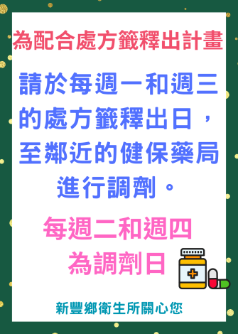 113.11.19處方簽釋出計畫