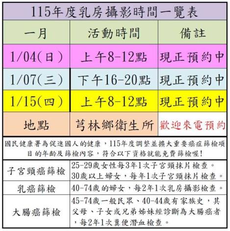 11501乳攝車時間一覽表