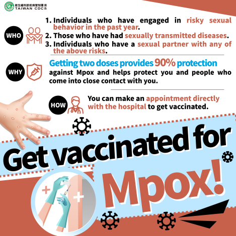 Get vaccinated for Mpox！_01