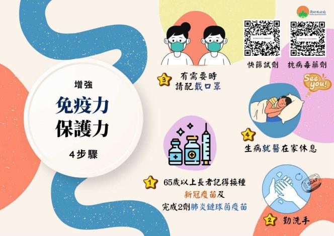 增強免疫力保護力4步驟