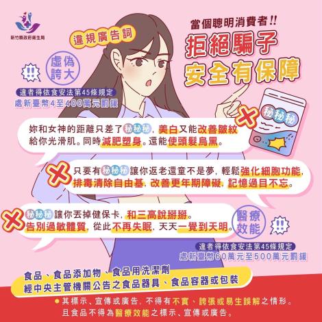 食品違規廣告1.JPG
