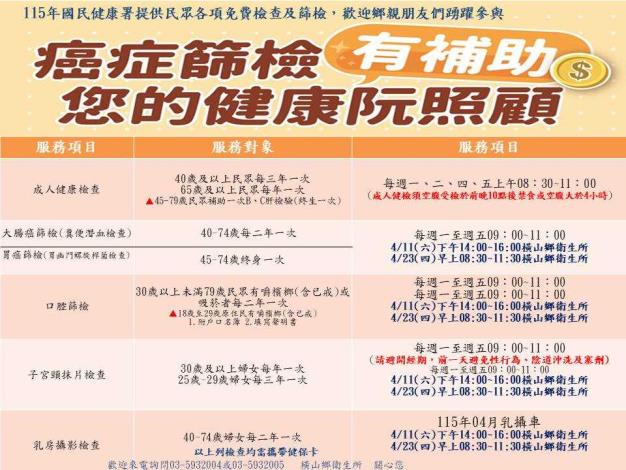 115簡報4月