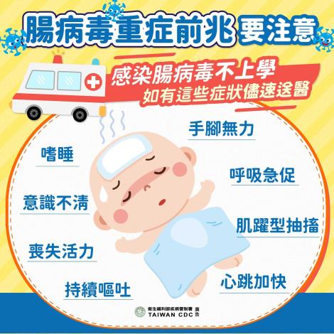 腸病毒001