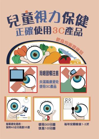 視力1