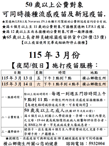 115年3月衛生所流感設站-夜診-假日