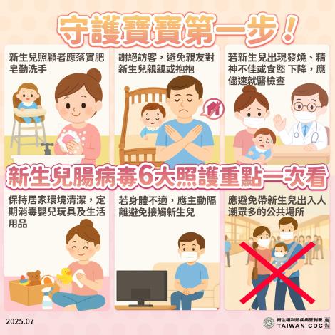 25_20251028170747034_新生兒腸病毒6大照護重點一次看