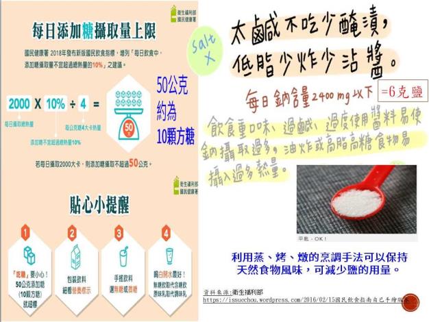 少鹽、少糖