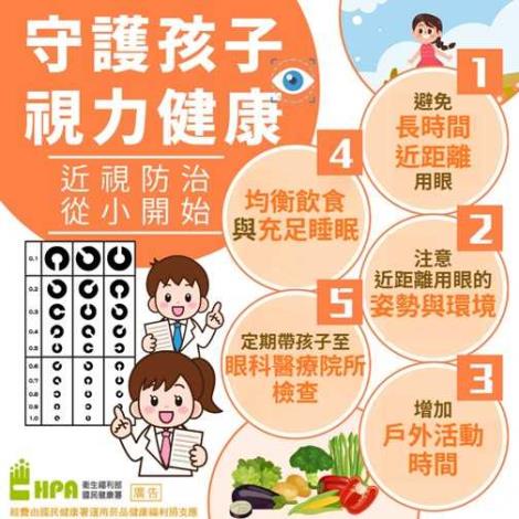 兒童視力01