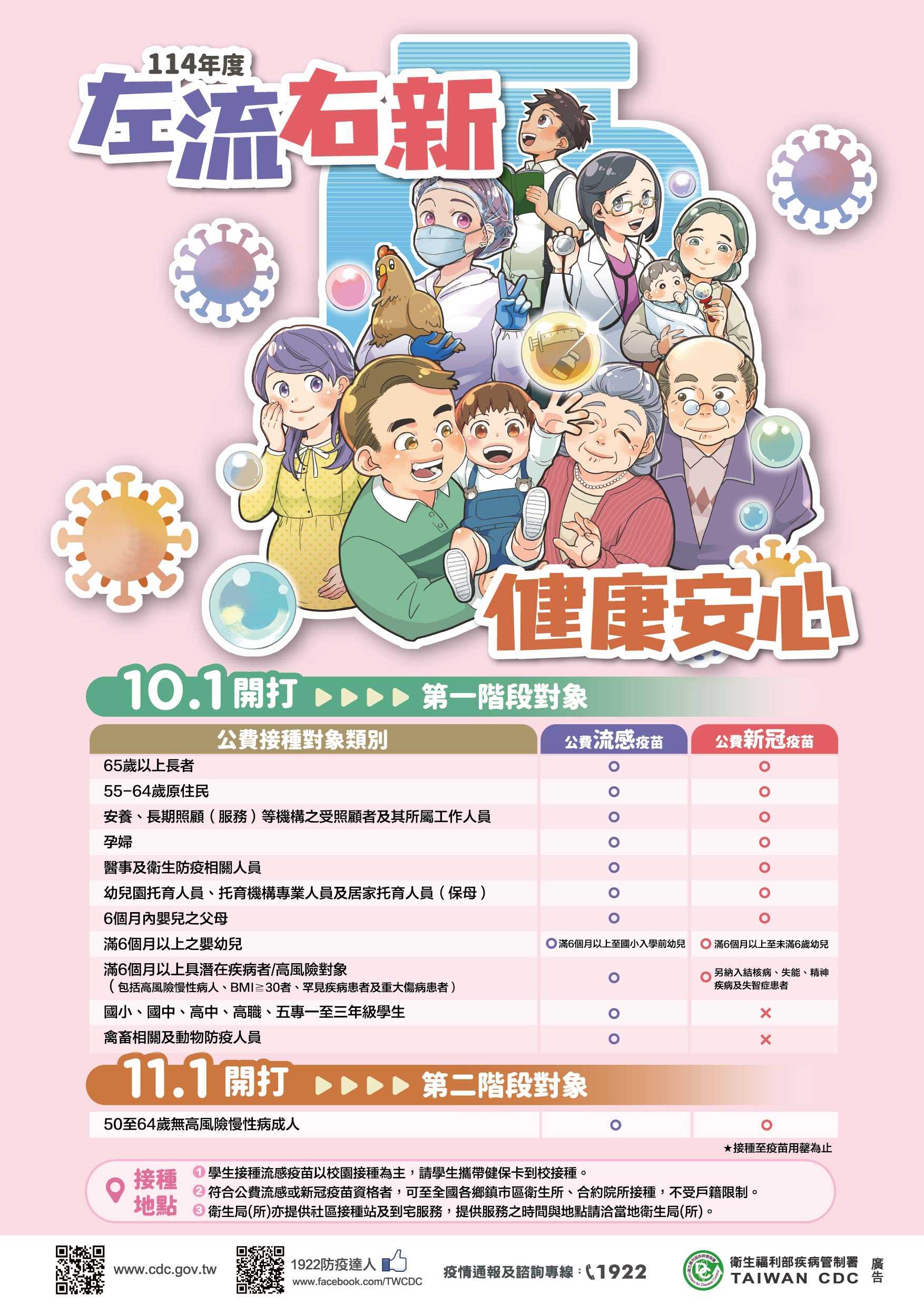 114年10月1日橫山鄉衛生所流感疫苗開打囉!