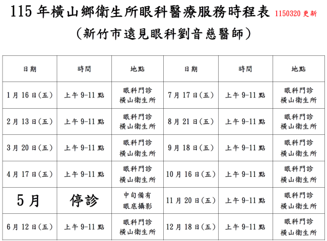 115眼科門診