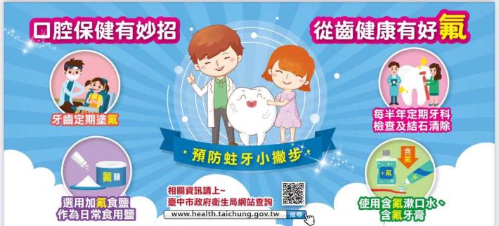 預防蛀牙小撇步