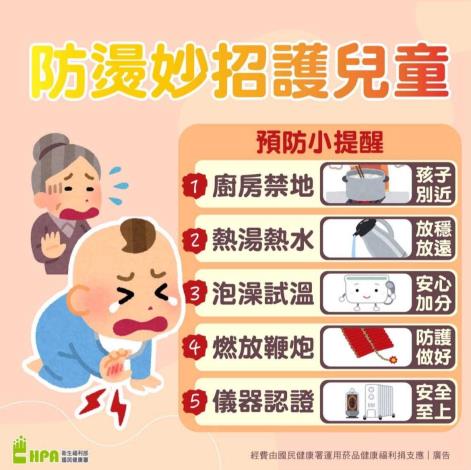 防燙妙招護兒童