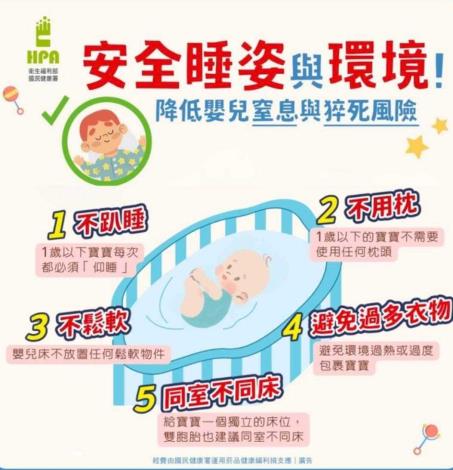 降低嬰兒窒息與猝死風險