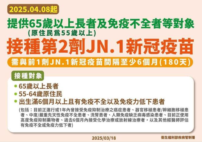 JN1
