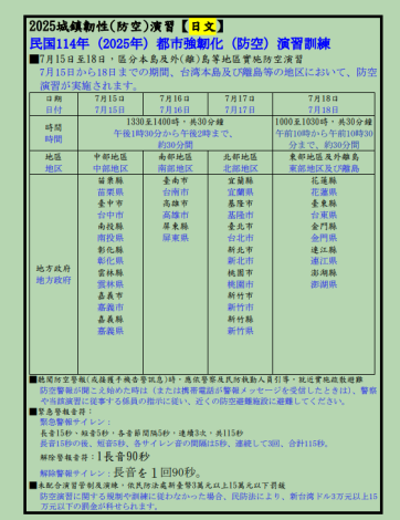 2025城鎮韌性（防空）演習-日文
