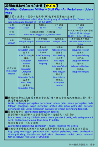 2025城鎮韌性（防空）演習-印尼文