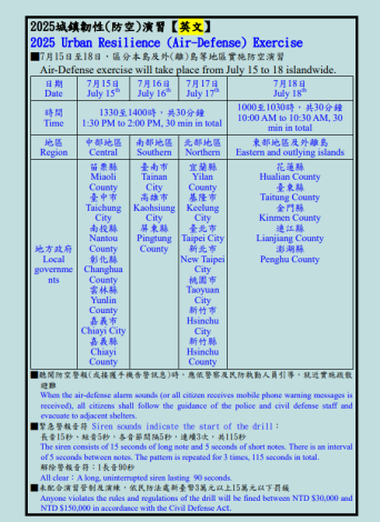 2025城鎮韌性（防空）演習-英文