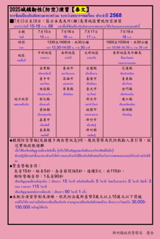 2025城鎮韌性（防空）演習-泰文