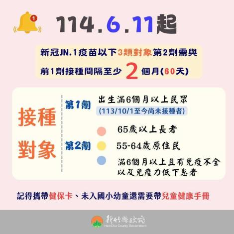 新冠疫苗圖卡