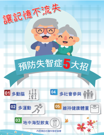 預防失智5大招
