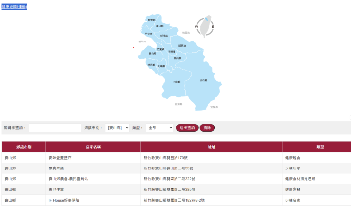 新竹縣健康地圖