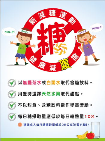 減糖無腹擔