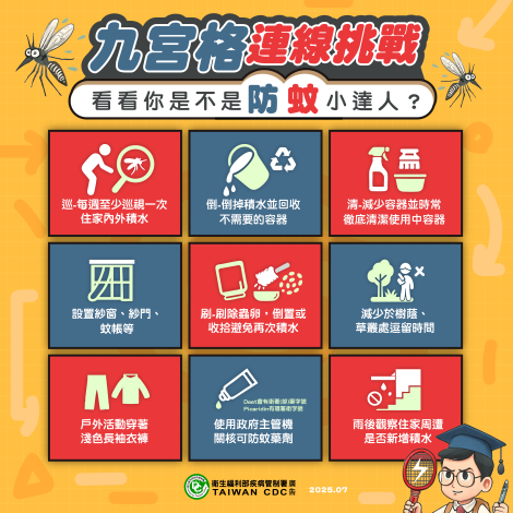 防蚊小達人