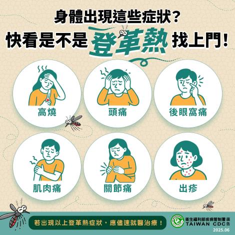 登革熱症狀