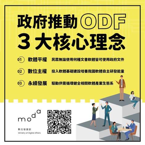 政府推動ODF3大核心理念