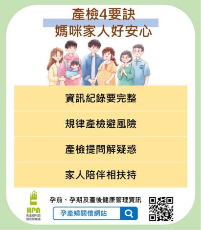 產檢4要訣