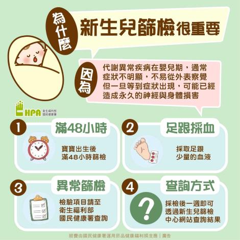 新生兒先天性代謝異常疾病篩檢