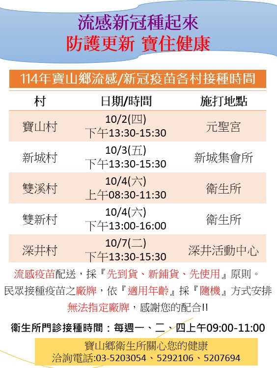 114年10月各村社區流感苗及新冠疫苗接種時間