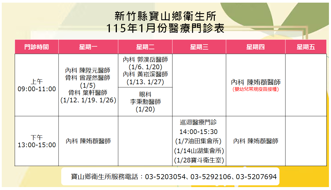 寶山鄉衛生所115年1月門診表