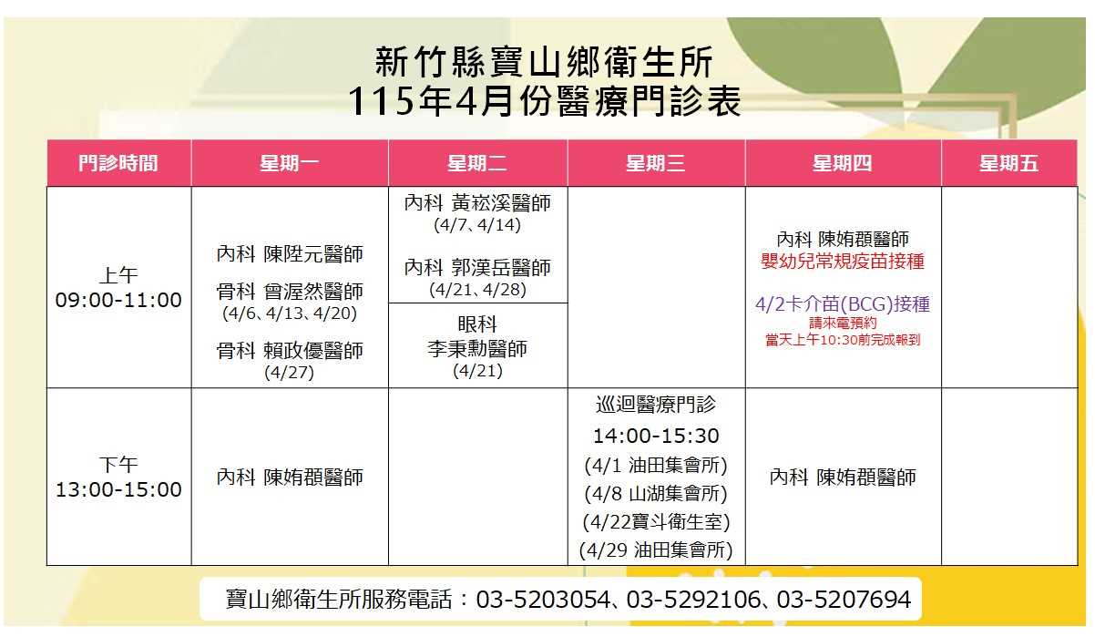 寶山鄉衛生所115年4月門診表