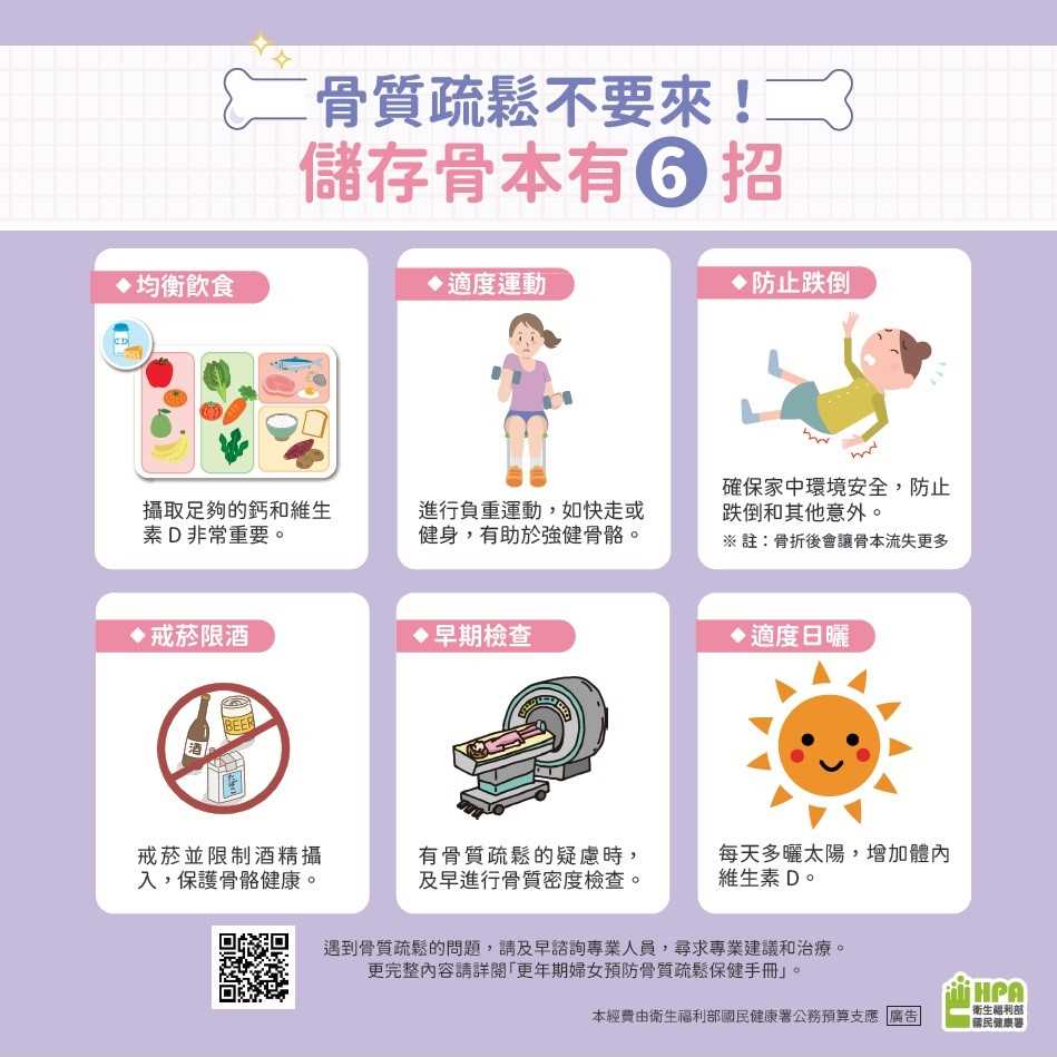 骨質疏鬆不要來