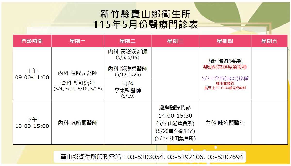 寶山鄉衛生所115年5月門診表