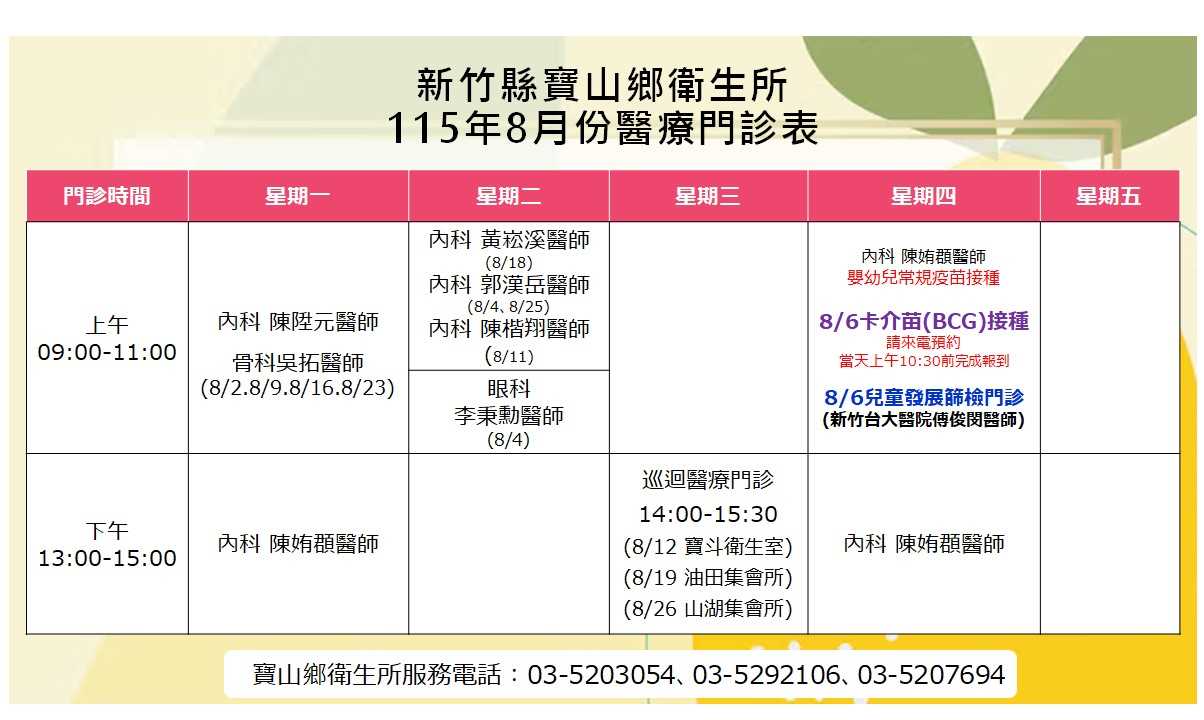 寶山鄉衛生所115年8月醫療門診表