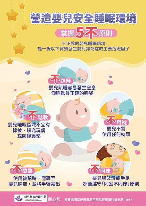 兒童意外事故防制
