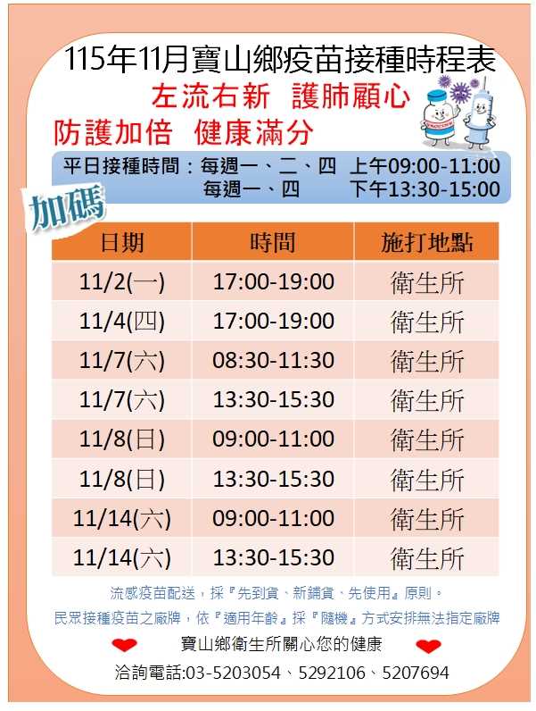 115年11月份流感疫苗接種時間
