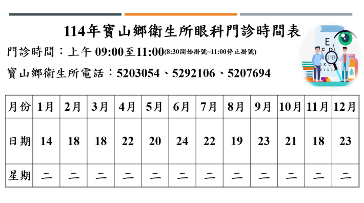 114年眼科門診