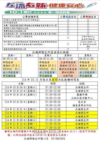 流感通知單圖片檔