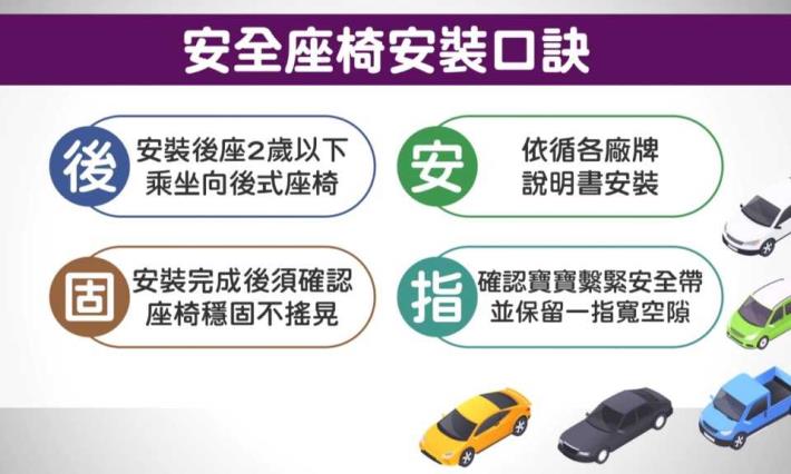 安全座椅交安宣導-四口訣護兒童行車安全