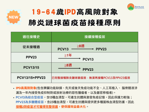 265354b6-4e97-4a7d-95af-dc393187924e