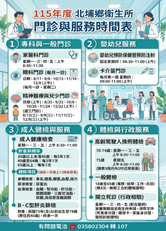 門診表