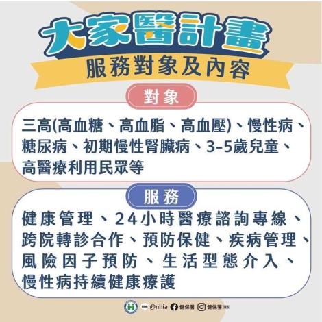 大家醫計畫2
